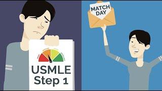 How to Match into Residency with a Low USMLE Score (Competitive Specialty)