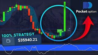 Pocket Option Best Strategy. From 20$ to 39,000$