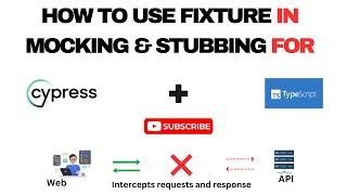 How to Use Cypress Fixture to Load JSON Data During Mocking in Cypress | Ep 04