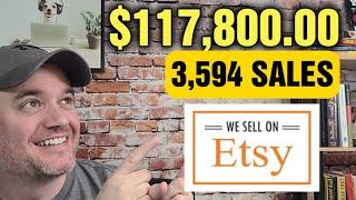 Can You Have a Successful Etsy Business [ How to Have a Successful Etsy Shop ]