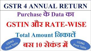 GSTR 4 Annual Return filing, Consolidate your Purchase date GSTIN & Rate-wise within 10 Seconds