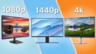 Can 1080p Monitors Display 4k? A Detailed Note