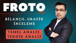 FROTO Ford Otomotiv Hisse Senedi Temel, Teknik ve Bilanço Analizi (Borsa, Hisse Senedi Yorumları)