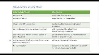 Sling Model Vs Use API