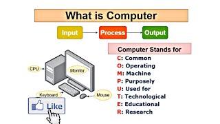 B.Ed 4th Semester Notes CC-2 (ICT) part-1  full form of computer