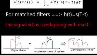 Matched Filters