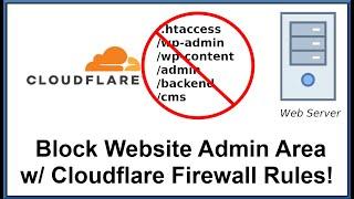 Block Your Website Admin Area with Cloudflare Firewall Rules