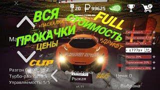 Вся стоимость FULL прокачки + Дрифт + Пасхалка в Russian Rider Online. Клип.