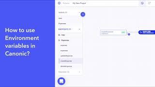 How to add environment variables to your backend on Canonic