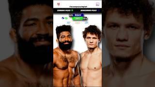 Chris Curtis vs Roman Kopylov | UFC Predictions | Fight Breakdown | UFC Fight Night