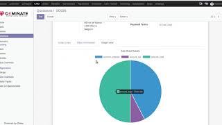 Odoo Web Graph Widget [ www.geminatecs.com ] [OUTDATED]