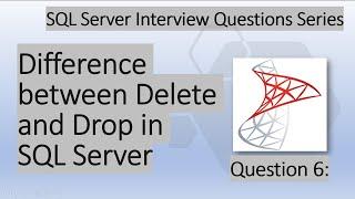 What is the difference between Delete and Drop Command in SQL Server?