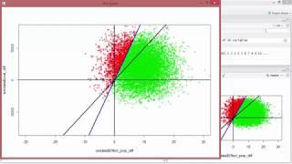 Probabilistic Sensitivity Analysis for Health Economic Evaluation using R