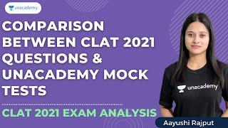 CLAT 2021 Exam Analysis | Comparison between CLAT Questions & Unacademy Mock Tests | CLAT 2021