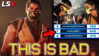 Takeda Can't Save Mortal Kombat 1? (Takeda First Look)