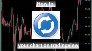 How to refresh you chart on tradingview