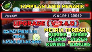 Cara Upgrade Set Top Box Matrix Apple Hd // Versi 2.6.0