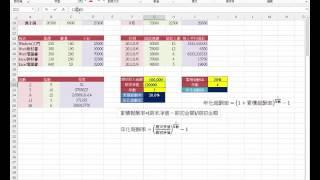 【Excel 2013】22 ~ 四則運算 ~ 年化報酬率