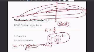 Momentum method & Nesterov 1