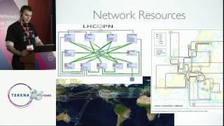 TNC2011: Dynamic Network Services