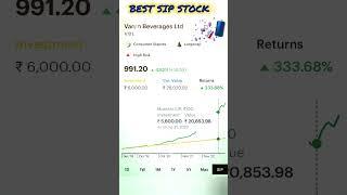 BEST SIP STOCK VBL Varun Beverages Ltd #shorts #trending #sipstocks #sip #investment #varunbeverages