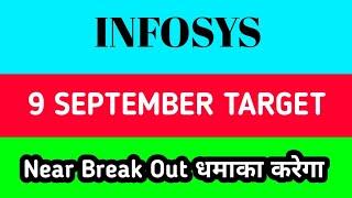 Infosys share news today | Infosys share news | Infosys share latest news