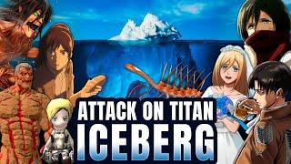 ICEBERG di Attack on Titan SPIEGATO 