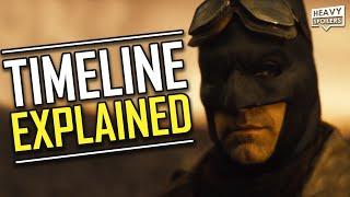 JUSTICE LEAGUE Knightmare Timeline Explained | Full Story And The Original DCEU Plan By Zack Snyder