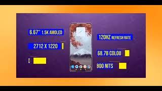 techno ruhez shorts new video flipkart | redmi note 14 | cmf phone 1 | nothing phone 2a | m35