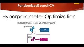 Hyperparameter Optimization for Xgboost