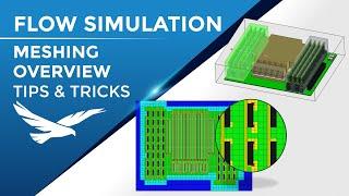 Meshing guide for SOLIDWORKS Flow Simulation