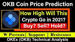 OKEx (OKB) Token Price Prediction 2021 - OKB Technical Analysis | OKB News Today | OKB Next Target?