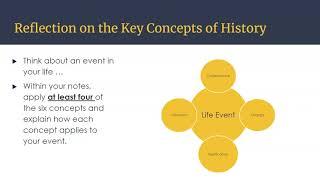 IB HOTA #1 Concepts of History