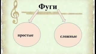 Балбусинова А.А. ПЦК "Фортепиано". Алматинский музыкальный колледж им. П.И. Чайковского