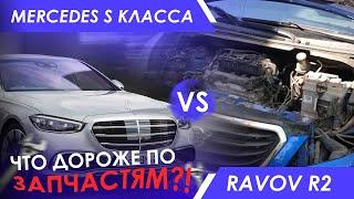 Ravon R 2 - цены на запчасти  бессовесно неоправданно дорогие - дороже чем на Мерседес!!!