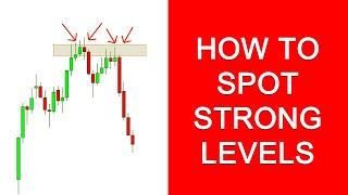 How to find KEY levels in the market (Simple)