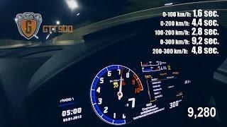 0-300 KM/H  LAMBORGHINI HURACAN TWIN TURBO GTT-900 BY GOSHA TURBO TECH