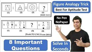 Figure Analogy Trick | Logical & Reasoning | Reasoning Trick | Maths Tricks | imran sir maths