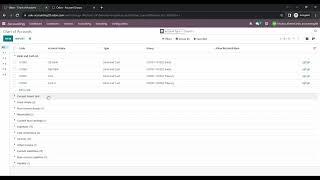 Odoo implementation | Accounting Module | Account Groups
