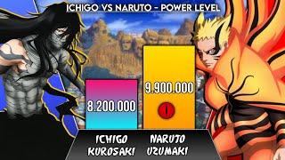 Ichigo vs Naruto Baryon Mode Power Levels - Bleach Power Levels - Naruto Power Levels