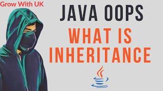 What is inheritance in Java | Tutorial 20