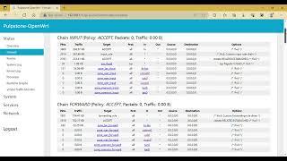 Firmware OpenWrt 18.06.2 Pulpstone | HG680-P WifiOn