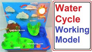 water cycle working model -innovative - inspire award science project | howtofunda @craftpiller