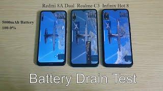 Redmi 8A Dual vs Realme C3 vs Infinix Hot 8 Battery Drain Test