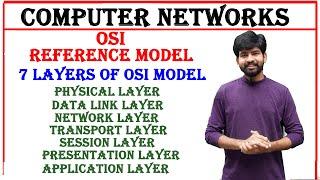 OSI reference model, 7 layers, physical, data link, network, transport, session, presentation layers