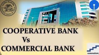 Co-operative Banks in India-Xamnation