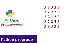 Python Pattern Programs  - Matrix Number Pattern