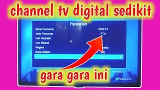 PENYEBAB SIARAN TV DIGITAL SEDIKIT YANG BISA DI DAPAT DI SET TOP BOX