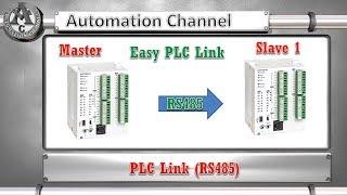 Easy PLC Link