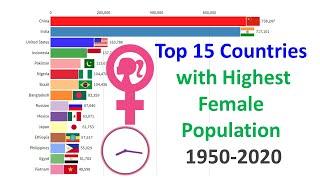 Top 15 Countries with Highest Female Population (1950 to 2020)